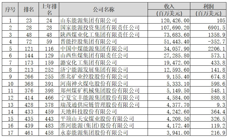 48651a87e7db31f5975aa6ca9560cd23.png